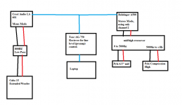 diagram.png