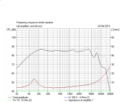 Krafty_0.22mH plus 5R and 6.8uF Zobel.PNG