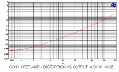 SONY DAMP 4.gif