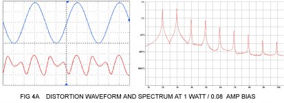 FIG 4A.jpg
