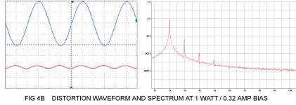 FIG 4B.jpg