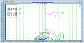 Vifa-TG9FD-10-04 3.5in no baffle 8.0V.GIF Vifa-TG9FD-10-04 3.5in no baffle 8.0V.GIF
