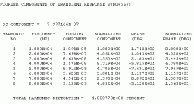 zener_shunt_THD.gif