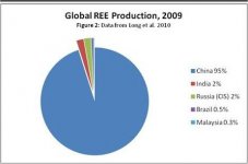 rare earths.jpg