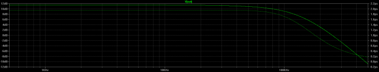 Bessel filter at 110k.png