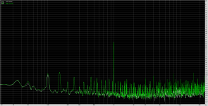 OctoDAC Dynamic Range.png