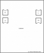 StereoSubwoofer_RoomSetupConcept_04.png