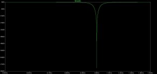 LT Spice ac plot 500Hz deviation.jpg