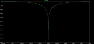 LT Spice ac plot 100Hz deviation.jpg