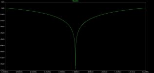 LT Spice ac plot 20Hz deviation.jpg
