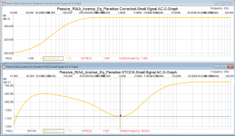 Riaa EQ paradise.png