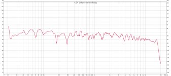 both channels with midbasses.jpg