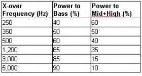 power-distribution.jpg