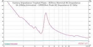 LeSonStyleVS1016-impedance.png