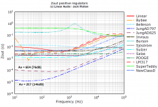 Zout_Graph.png