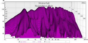nautaloss-sub-waterfall-01.png