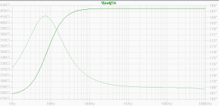 4P1L output impedance.png