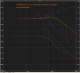 3EF-Plot-Shunt-Out.png
