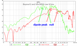 beyma vifa raw  dipole text.png