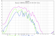 b12 xoeq 0 60 90¤ 12ms 112.png