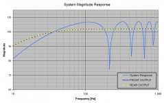 OB response shape.JPG