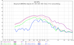 ainog v31 lm 0 30 60 90¤ 9ms 112.png