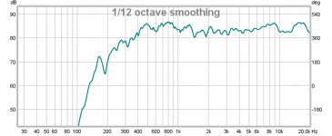 Slot-OB-Meas-Fullrange-Only.png