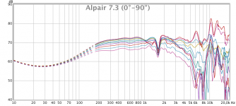alpair7.3-0-90deg.png