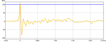 Slot-OB-Meas-Impulse-Response.png