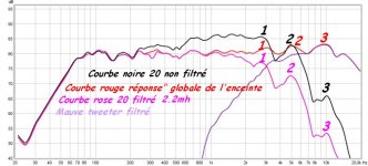 filtré et non filtré.jpg