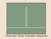 theoretical Dirac.JPG