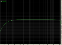 captest_freq.png