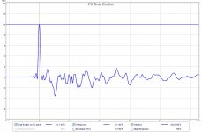 fc-dual-exciter-impulse.jpg