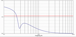 Woofer_excursion_example.gif