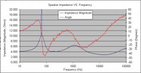 speakerimpedance.jpg