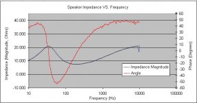 driverimpedance.jpg