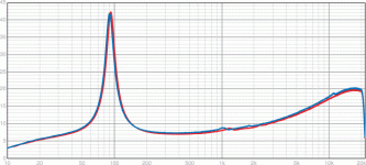 rsc-isocone-8fr-imp.gif