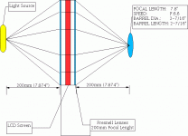 projector.gif