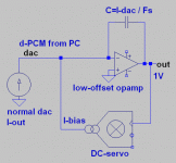 dpcm-dac.gif