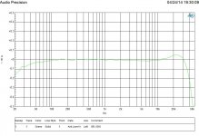 Freq Resp 8R 50W.JPG