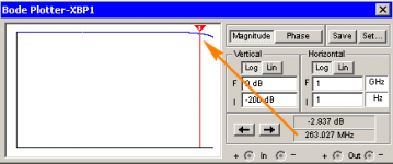 Bode1.png
