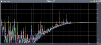 Cap1-3 ref to wire and 14Hz5 Butterworth.png Cap1-3 ref to wire and 14Hz5 Butterworth.png