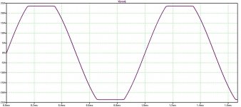 GainWire-ClassA-POWERamp-clipping.jpg