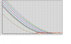2SJ74BL_Idss.png