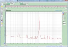 1KHz 82mV - Input Gnd - FFT 8192 Points.jpg