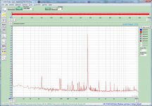 1KHz 82mV - Input Gnd - FFT 65536 Points.jpg