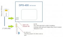 DPS-400 Remote control.jpg