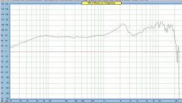 merged FR at 450hz.jpg