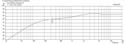 Nautaloss-I-FE85-FR-1m.png