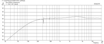 Nautaloss-I-FE85-FR-1m-with-BSC.png